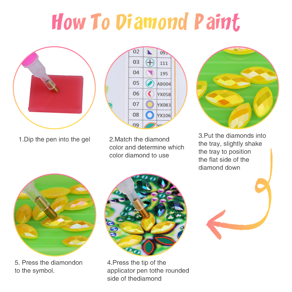 GATYZTORY 5D DIY Diamantmalere – Art Craft Ideas With Paper Bewertung und Preis