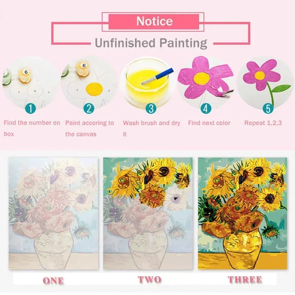 Malen-nach-Zahlen-Set für Erwa – Letter S Art Craft Bewertung und Preis
