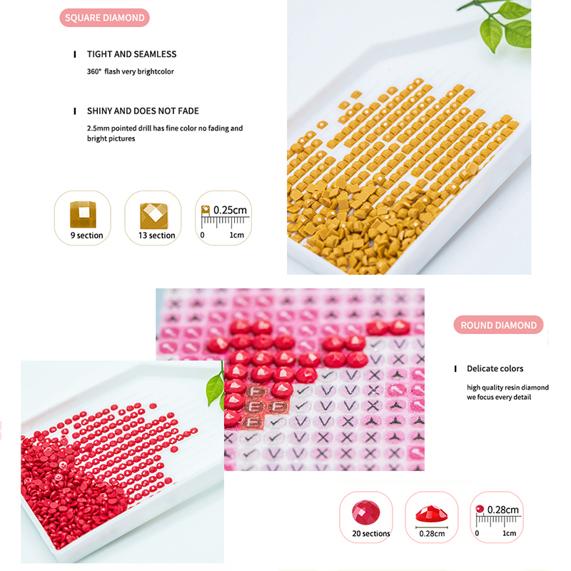 SDOYUNO DIY 5D Diamantmalerei, – Art Craft Ideas With Paper Bewertung und Preis